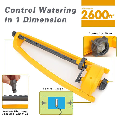 2 Pack Oscillating Lawn Sprinklers For Big Yards Up To 2600 Sq Ft With Adjustable Water Flow And Wide Coverage.