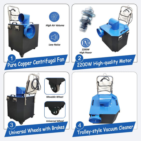 Heavy Duty Industrial Air Duct Dust Busting Cleaner For Commercial Central HVAC Systems With 4000 Cubic Meters Per Hour Suction 16.4 Ft Duct Length And 4.9 To 9.8 Ft Ceiling Height Built For Warehouses And Workshops, blue trolley unit with copper fan and 2200W motor