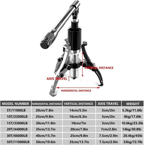 Heavy Duty Hydraulic Gear Puller With 2 Jaw Or 3 Jaw Bearing Hub Separator 50 Ton Capacity For Auto Shop And Machinery Repairs, Versatile Horizontal Or Vertical Use, Leak Free Durable Forged Steel Build, showing dimensions and specifications chart