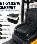 Heavy Duty Forklift Seat Cushion Features Breathable Mesh Core And Plush Padding Built Tough For Shop Floors Fits Cat Dp Gp Models 2008 To 2011 Keeping Your Back Happy On Those Long Loading Runs In Beige showing ergonomic design.