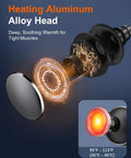 Heating Aluminum Alloy Head showing internal mechanics for Thermal Massage Gun Deep Tissue Percussion Massager With Heat Handheld Muscle Therapy Device