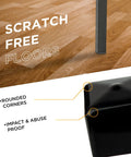 Impact resistant 2 Inch Square Tube End Caps For Black Metal Tubing, showing rounded corners. Scratch-free floor protection.