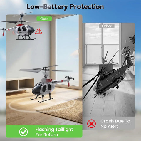 Beginner Friendly RC Helicopter With Auto Hover And Altitude Hold hovering indoors with low-battery protection feature shown
