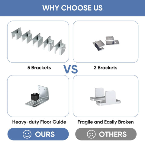Comparison of 5 brackets and heavy-duty floor guide with 2 brackets and fragile guide for 8 Ft Exterior Barn Door Hardware Kit For Outdoor Use Heavy Duty Sliding Track System Galvanized Steel With Floor Guide And Adjustable Rollers Weather Resistant Construction For Exterior Doors Hardware Only No Door.
