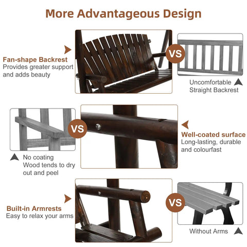 Comparative features of Wooden 2-Seat Porch Swing With A-Frame Stand, fan-shaped backrest, coated surface, and built-in armrests.