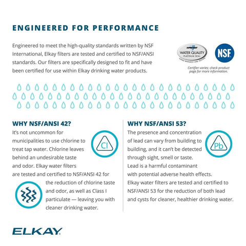 NSF certification details for Elkay water filters, highlighting standards NSF/ANSI 42 and 53 for Replacement Filter For Liv Pro Commercial Water Dispensers With Quick Disconnect And Quarter Turn Install Auto Inlet Shutoff Valve Reduces Lead And Contaminants No Hassle Install Long Lasting Clean Water.