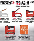 Different staple guns for Heavy Duty T25 Round Crown Staples for cable and low voltage wiring use, with brand specific symbols.
