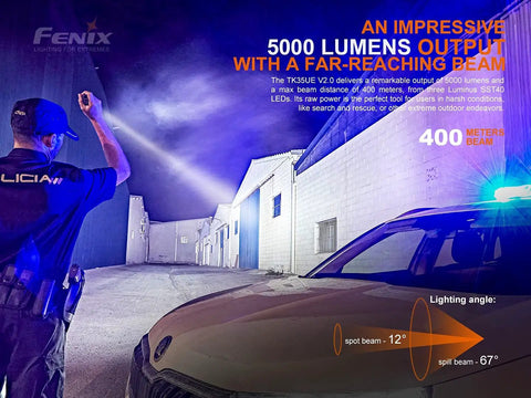 Beast Mode 5000 Lumen Flashlight with 437 Yard Throw used by police officer, highlighting beam and lighting angles, night scene