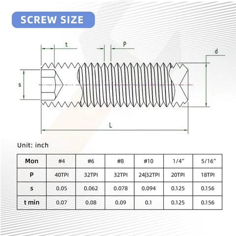 Diagram of Cup Point Socket Set Screws 5/16-18 By 1/2 Inch Internal Hex Drive with size chart and thread measurements.