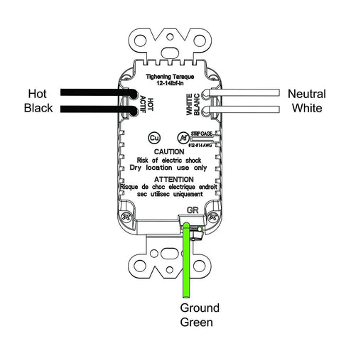 Wiring diagram for Dual USB Wall Outlet Charger 24W 4.8A Fast Charge Receptacle With Wall Plate 15 Amp UL Listed