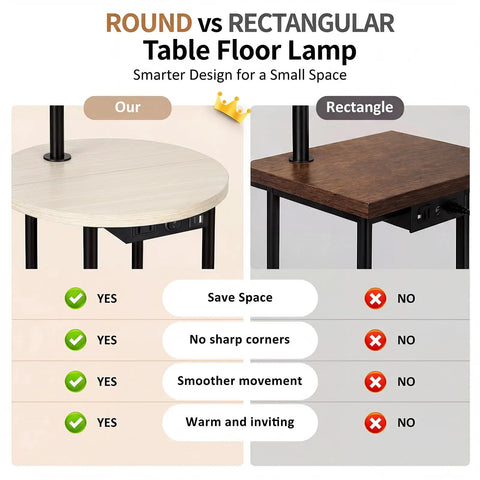 Comparison of round and rectangular space saving floor lamp with built in table and USB ports for small spaces.