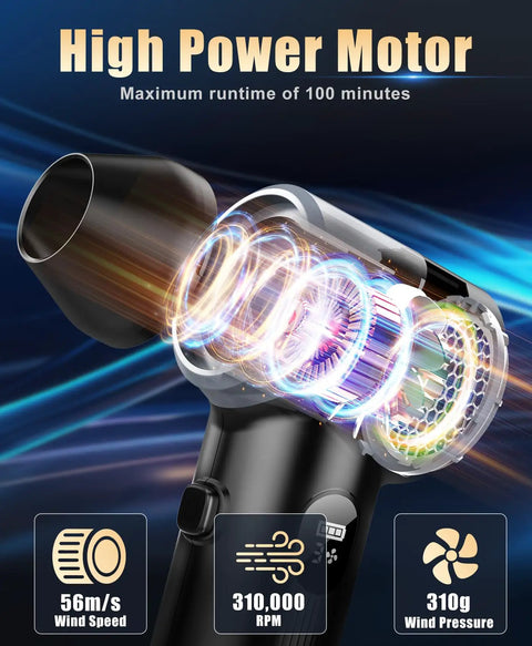 Cordless Air Duster With 310000 RPM Turbo Motor LED Light and Four Gear Turbo Fan for heavy duty dusting of computers and cars