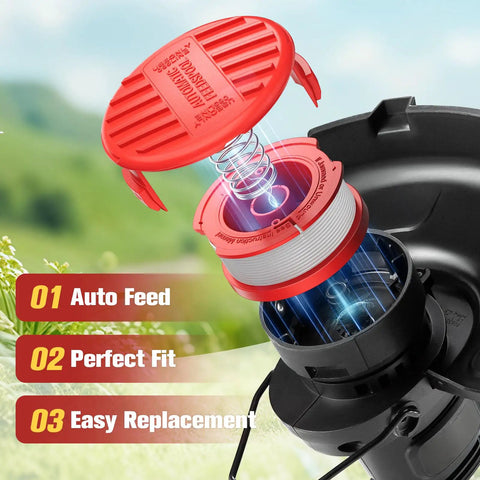 Weedeater String That Fits Craftsman Weed Wacker 0.065 Inch 30 Ft Auto Feed Replacement Spool Line 10 Pack showing spool installation process.