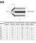 5 Piece Set 8Mm X 9Mm Stainless Steel Ball Spring Plungers 40N Force with specifications for cabinetry and mechanical clamps.