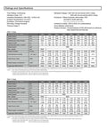 CHUNYE SGMSV servo motor SGMSV-15ADA6C 1.5 kW datasheet page with ratings and torque data