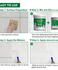 Four-step guide to using Tub And Tile Refinishing Kit With Tools 1kg Emulsion Part A And 20g Hardener Part B on tiles.