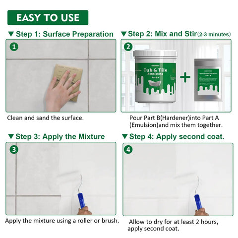 Instruction steps for Tub And Tile Refinishing Kit For DIY Bathroom Kitchen Remodel, 3Kg 105 Oz White With Tools