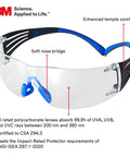 SecureFit 400 Safety Glasses With Anti Fog Scotchgard Clear Lenses Blue Gray Frame Lightweight All Day Comfort Self Adjusting Temples