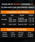 Compatibility chart for Electric Fuel Pump Module Assembly For 2005 To 2007 Chevy Suburban 1500 and other GM vehicles