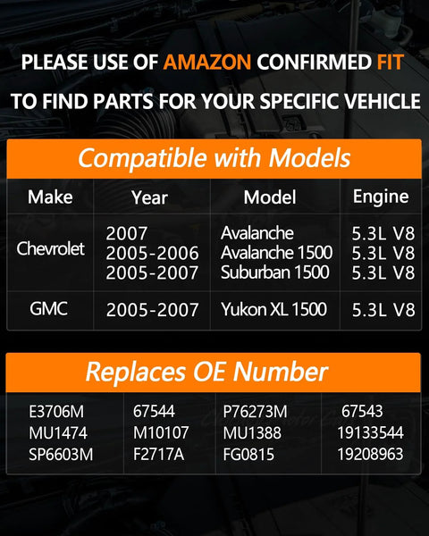 Compatibility chart for Electric Fuel Pump Module Assembly For 2005 To 2007 Chevy Suburban 1500 and other GM vehicles