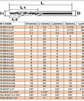 Built Tough Dual Flute Compression Carbide Router Bit For Pro Woodworking dimensions chart with item codes and measurements