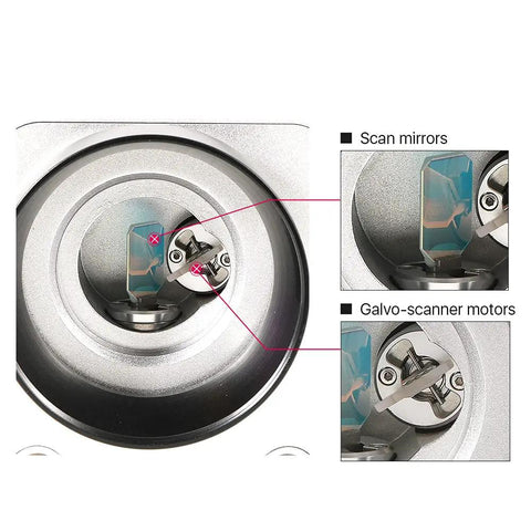 Close-up view of Fiber Galvo Scanner With Red Light Focus For 1064nm Marking Machine, scan mirrors and motors visible.