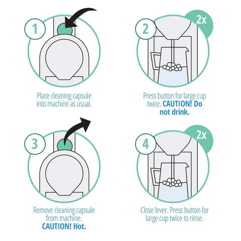 Diagram showing steps to use Nespresso Original Machines Cleaning Pods Set With 10 Cleaning Capsules For Quick Between Batches Refresh.