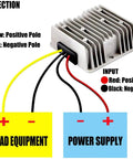 Diagram of 12V Golf Cart Converter 20A 240W 36V Or 48V Input To 12V Output With Fuse, showing connection cables.