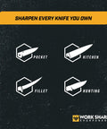Precision Adjustable Knife Sharpener Kit With Fixed Angle Jig And Clamp Guided 15 To 30 Degree Sharpening diagram