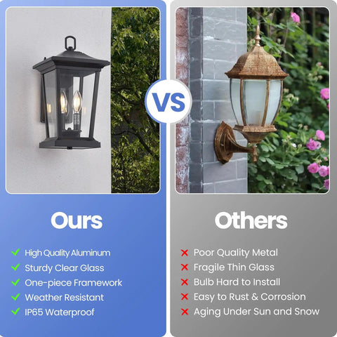 Comparison of our Two Light Outdoor Wall Sconce In Matte Black And Gold Finish with others, highlighting material and durability differences.