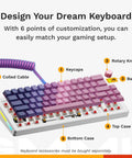 Level Up Your Desk With This 65 Percent Mechanical Gaming Keyboard Featuring A Knob Modular Gasket Mount And Thick Doubleshot Pbt Keycaps For Crisp Clicky Sounds That Feel Legit Fire And Worth The Hype, showcasing customizable keycaps and rotary knob.