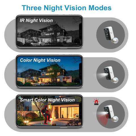 Wireless Outdoor Security Cameras Two Pack 3MP Battery Powered AI Motion Detection showcasing IR, Color, and Smart Color Night Vision modes.