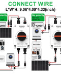 Foolproof Solar Pv Disconnect Switch 32 Amp Dc1500v Rapid Shutoff Isolator wiring diagram for connector setup with IP66 rating.
