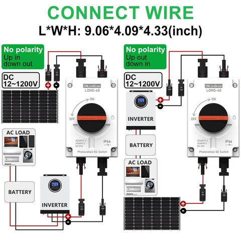 Foolproof Solar Pv Disconnect Switch 32 Amp Dc1500v Rapid Shutoff Isolator wiring diagram for connector setup with IP66 rating.