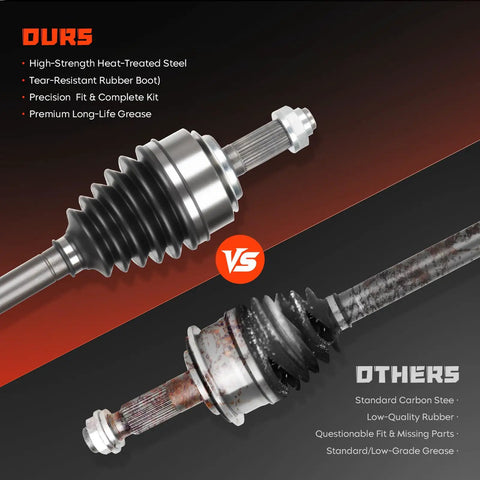 Comparison of Honda CR-V 2.4L Front Left And Right CV Axle Shaft Assembly with focus on material and quality differences