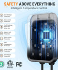 No Sweat Level 2 EV Charger With Wi-Fi App Control And Plug And Play Setup showing intelligent temperature control panel.
