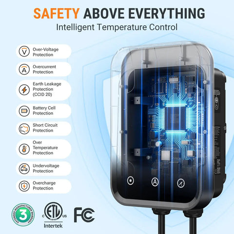 No Sweat Level 2 EV Charger With Wi-Fi App Control And Plug And Play Setup showing intelligent temperature control panel.