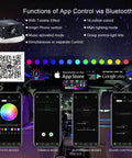 Lit Twinkle Fiber Optic Star Ceiling Kit With 16W RGBW Lights functions and app controls displayed on phones