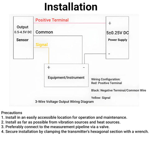 Installation diagram for 500 PSI Stainless Steel Pressure Transducer With One Eighth NPT Thread 0.5 To 4.5 Volt Output