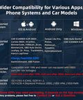 Compatibility chart for Bluetooth OBD2 Scanner For Cars, Easy Plug In Check Engine Light Reader With Live Data And Performance Tests.