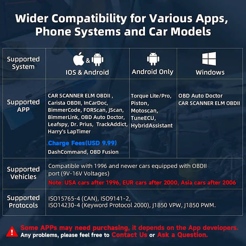 Compatibility chart for Bluetooth OBD2 Scanner For Cars, Easy Plug In Check Engine Light Reader With Live Data And Performance Tests.