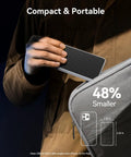 Person holding the Straight Fire 80Gbps M.2 NVMe SSD Enclosure Portable External Drive near a backpack.