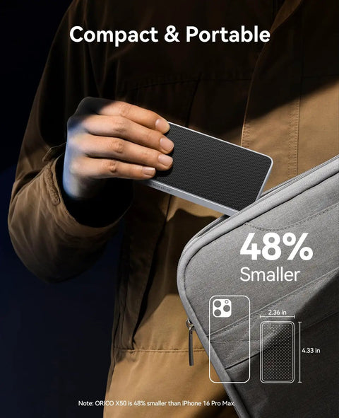 Person holding the Straight Fire 80Gbps M.2 NVMe SSD Enclosure Portable External Drive near a backpack.