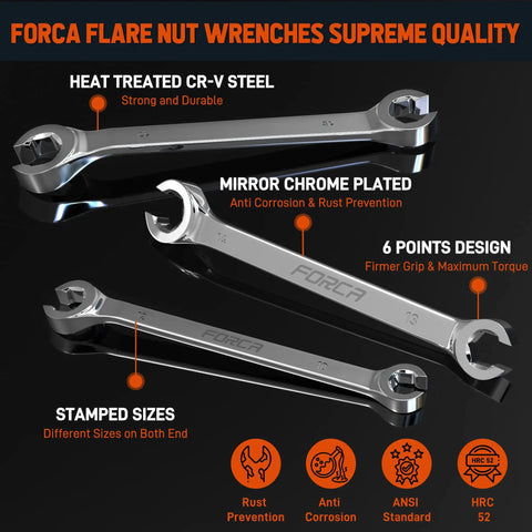 "Flare Nut Wrench Set 11-Piece With Organizer Pouch For Auto Repair And DIY, Metric And SAE Sizes From 1/4 To 7/8 Inch And 9 To 21 Mm, Chrome Vanadium Steel, Rust Resistant Brake Line Wrenches showing three wrenches with features"