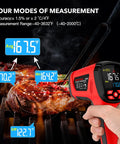 Pro Grade Infrared Thermometer Gun Non Contact Laser Temperature Reader Reads -40F To 3632F With 50 To 1 Distance Ratio Color LCD Display measuring steak temperature on grill