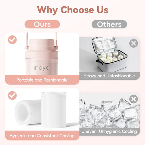Keep Your Pumped Juice Ice Cold All Day With This Portable Breast Milk Cooler And Dual Leakproof Storage Bottles Crafted For Hustling Moms Grab And Go Travel Chiller Keeps Milk Fresh Zero Chaos Setup Slick Blush Look, compact and stylish chiller with cooling bottles.