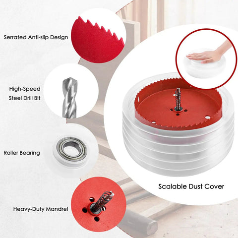 Six And One Quarter Inch Hole Saw Kit For Recessed Lighting With Dust Bowl Catcher Bi Metal Cutter with parts labeled