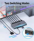 Dual Monitor KVM Switch For Two Computers With DisplayPort 4K 60Hz, Control One Keyboard And Mouse Across Two Screens, Fast Switching For Home Office, Gaming, And Professional Setups, Not Laptop Compatible; silver unit with wired remote and button switch