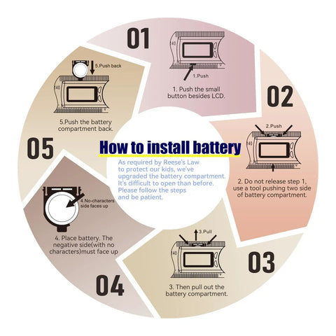 Battery installation instructions for Digital Angle Finder Protractor In Stainless Steel, step-by-step guide.