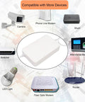 Slick Mini Ups Battery Backup With 4400mah Reserve for routers, cameras, and modems, showing connection compatibility options.